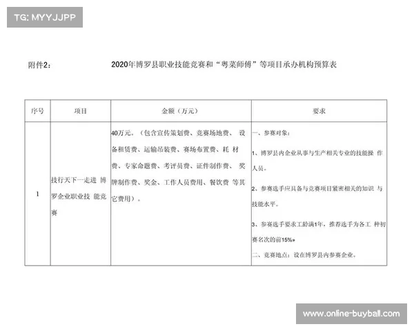 赛事预算全面公开承办单位征集活动月底截止期待您的参与 赛事预算全面公开承办单位征集活动月底截止期待您的参与